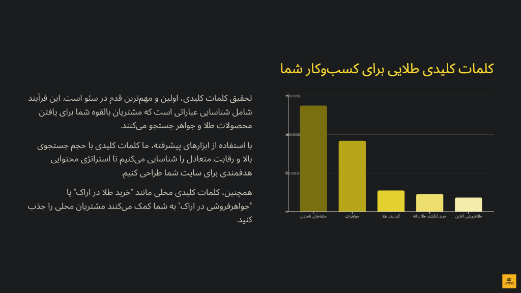 خدمات سئو سایت طلا فروشی آژانس تبلیغاتی راوک