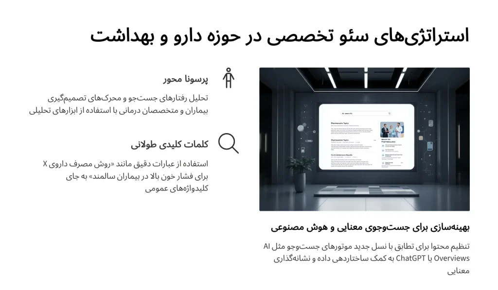 خدمات سئو سایت تولیدکننده دارو | افزایش رتبه سایت دارویی | راوک