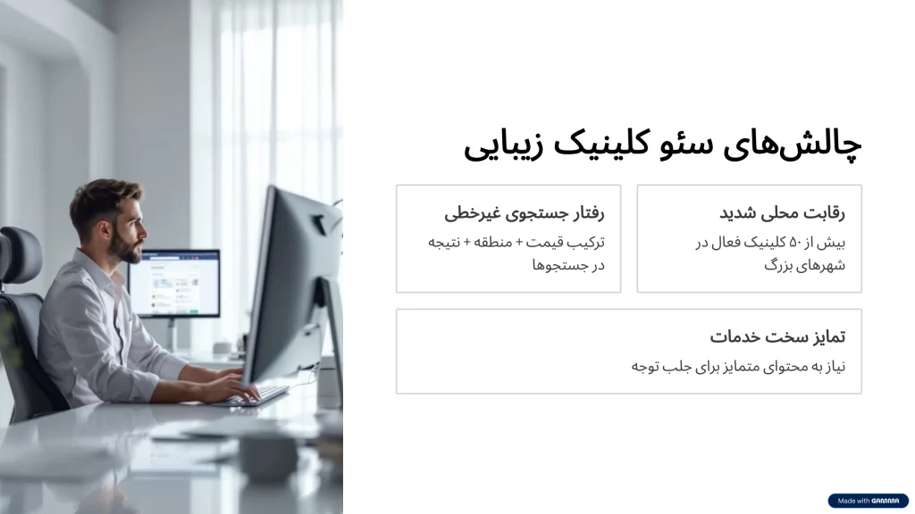 سئو کلینیک زیبایی | رقبایتان را پشت سر بزارید | آژانس تبلیغاتی راوک