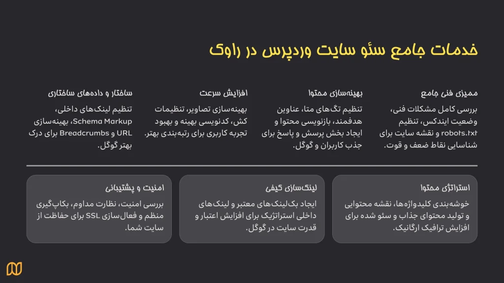 سئو سایت وردپرس