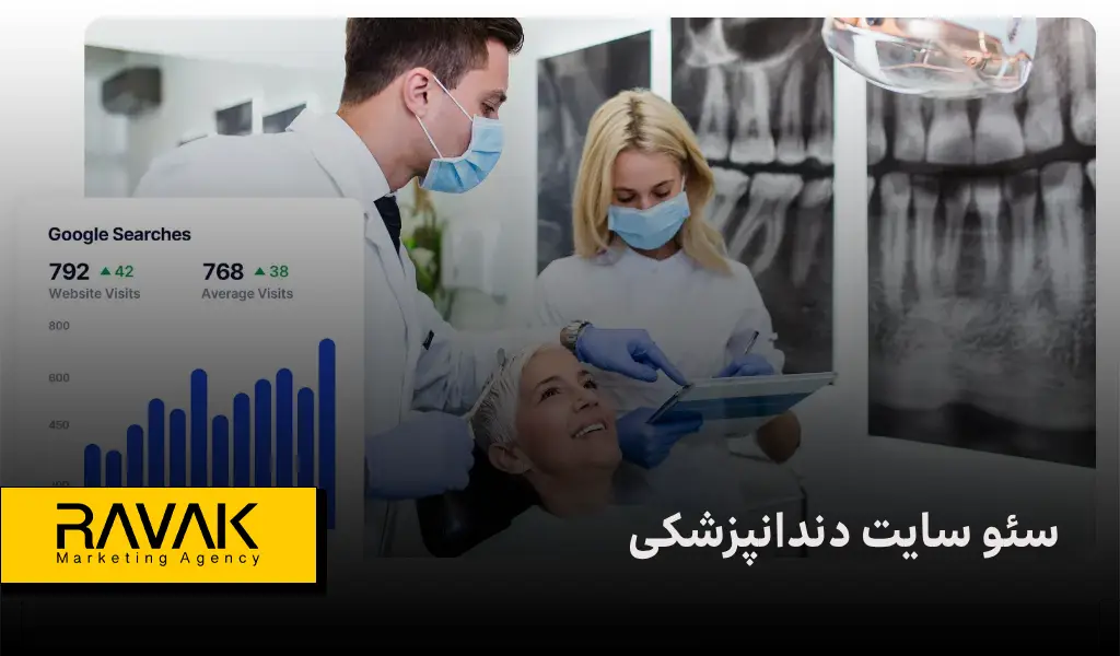 سئو سایت دندانپزشکی | جذب بیماران جدید از گوگل با کمترین هزینه تبلیغات