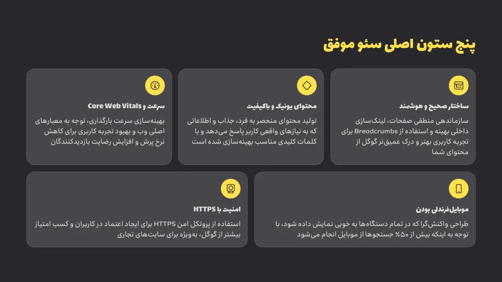 راهنمای ستون اصلی بالا بردن سئو سایت